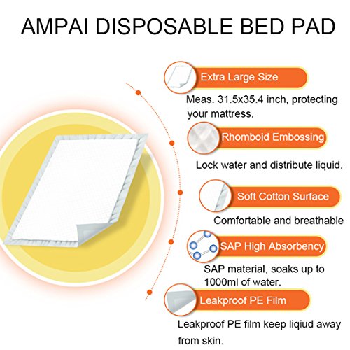 Disposable Bed Pads, Homkare Disposable Incontinence Bed Pads
