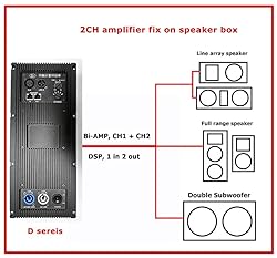 600W+900W RMS FIR Plate Amplifier module with DSP