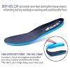 Womens-Comfortable-Working-Nurse-Shoes-Non-Slip-Adjustable-Breathable-Walking-Buffer-Fitness-Casual-Nursing-Orthotic-Lightweight-Shoes-Arthritis-Diabetes-Heel-Pain-Foot-Pain-Plantar-Fasciitis