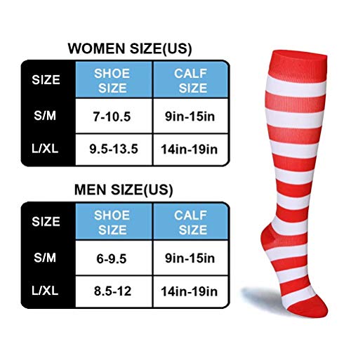 image for HLTPRO 20-30 mmHg Compression Socks Women & Men - Compression Stocking