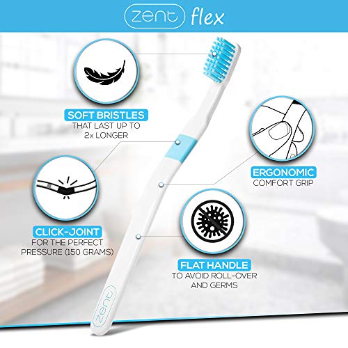 Zent Flex Pressure Sensitive Toothbrush Periodontist