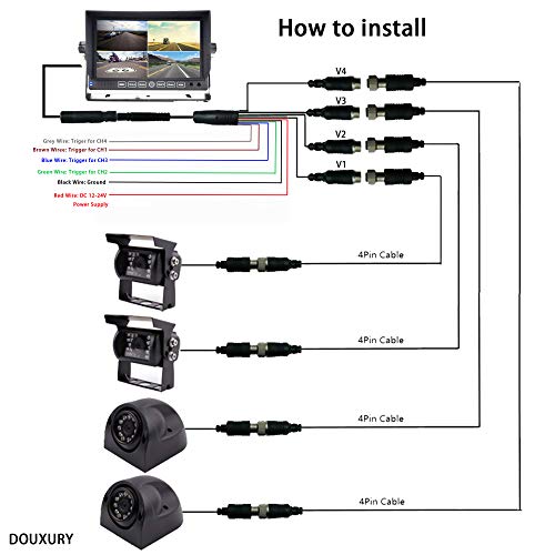 DOUXURY Backup Camera System, 4 Split Screen 7'' Quad View Display HD Monitor with DVR Recording Function, Waterproof Night Vision Cameras x 4 for Truck Trailer Heavy Box Truck RV Camper Bus - Thumbnail 5