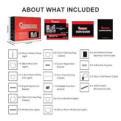 BRIKSMAX Led Lighting Kit for Assembly Square