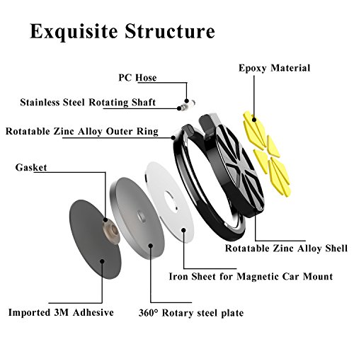 [Gift\'s Choice] Phone Ring Holder Stand, GOTITENI Stylish iPhone 360° Ring Zinc Alloy Lemon Cell Phone Grip For iPhone 7 6 6s Plus 5s se Galaxy S8 iPad Smartphone Tablet, Black