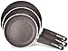 Priority Chef 3-Piece Nonstick Frying Pan Set, 100% Aluminum, Stylish Design and Durable Construction, Oven-Safe and Dishwasher-Friendly