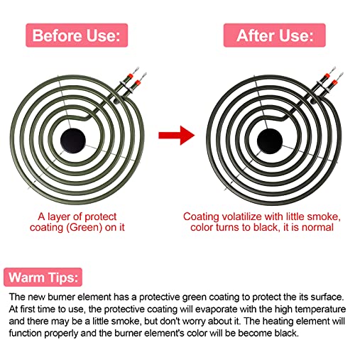 Stove Replacement Parts at Irene Mendoza blog