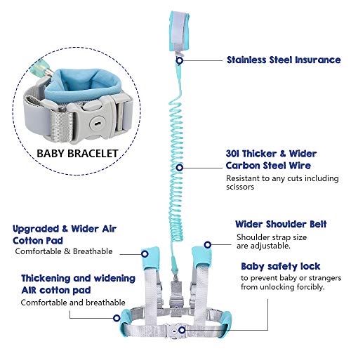 1 Toddler+Safety+Harness+Backpack+Version