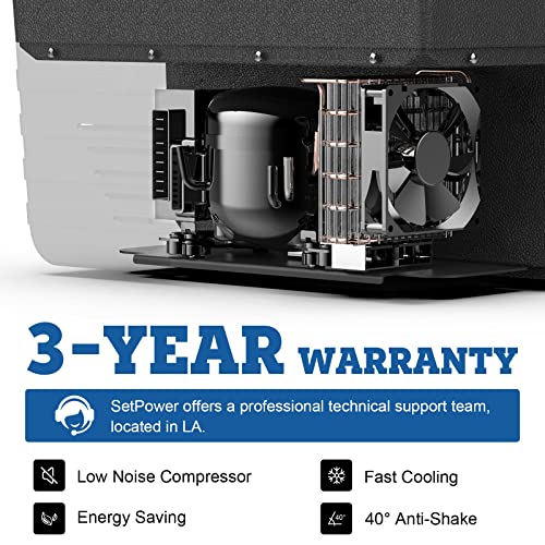 Setpower TC20 Electric Coolers with Wheels, 12 Volt Refrigerator, Portable Freezer Fridge