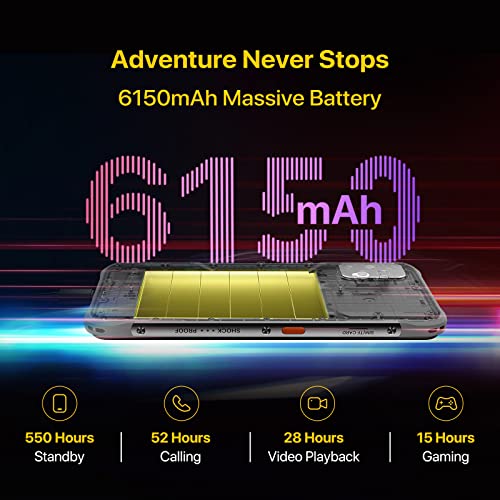 UMIDIGI Bison X10 Pro 4GB+128GB Rugged Unlocked Cell Phones, IP69K Rating Waterproof and Dustproof Smartphone, Android 11 NFC, 6.53
