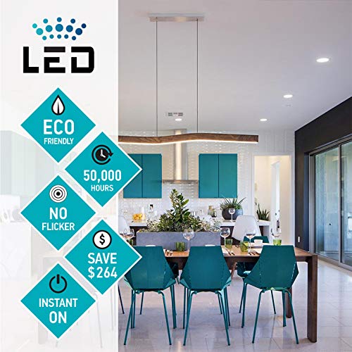 LUXTER (12 Pack) 4 inch Ultra-Thin Round LED Recessed Panel Light with Junction Box, Dimmable, IC Rated, 12W (60 Watt Repl.) 4000K Bright Light 900 Lm. No Can Needed ETL & Energy Star Listed
