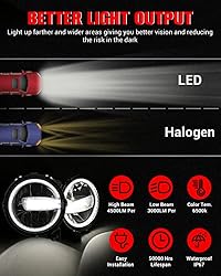 BICYACO 9 Inch LED Headlights with DRL Compatible