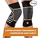 CopperJoint Knee Compression Sleeve PRO for Men & Women - Knee Brace For weightlifting, Sports Injury & Knee Support - Helps Blood Flow, Pain Relief & Management - Copper Infused Nylon (Medium)