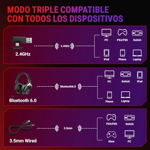 QCY Heroad VT200 Cascos Gaming Inalámbricos para PC/Ps5/Ps4/Switch/Mobile, 7.1 Sonido Envolvente, Auriculares Gaming con 2.4 GHz+Bluetooth 6.0, Duración 130H, Drivers 53mm, RGB -Plata Negro