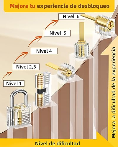 Eventronic 36+5 Pieces Pick Set, [2025 Adds The Most Challenging New Locks] Professional Locksmith Pick Set with 5 Transparent Locks, Electronic Guide for Locksmiths and Novices