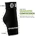 Base Socks Plantar Fasciitis Socks, Best German Medical Grade Compression Foot Sleeves, Ideal for Ankle and Arch Support for Men and Women, Black, Large