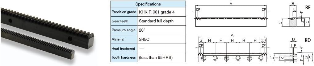 KHK STRCPFD5-1000, 1.59, 200 Tooth, CP Tapered Racks