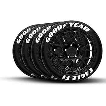 Goodyear clients picture