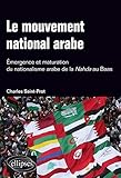Le mouvement national arabe. Emergence et maturation du nationalisme arabe de la Nahda au Baas : Sui by 
