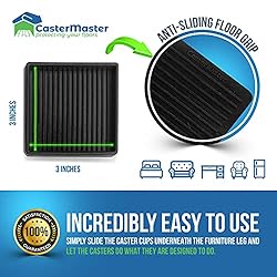 CasterMaster Non Slip Furniture Pads - 3x3 Black