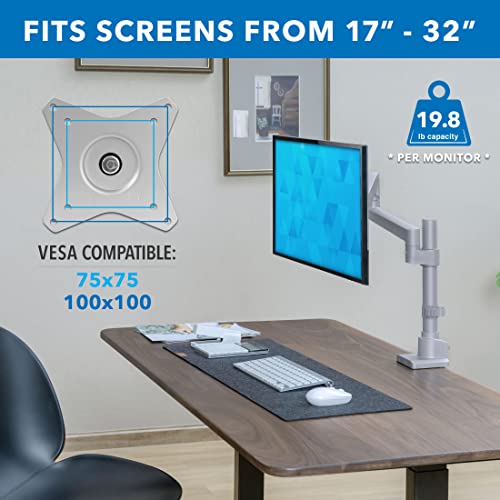 Mount-it! Soporte de Escritorio para un Solo Monitor | Brazo de Monitor de Resorte de Gas montado en Poste | Elevador de Pantalla de computadora de Altura Ajustable Premium