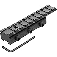 FSI 3/8" 11mm to 7/8" 20mm Dovetail to Picatinny Rail Adapter, Low Profile 11mm to 20mm Picatinny Riser Mount