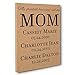 My Greatest Blessings Call Me Mom Personalized Gift 16x20 CANVAS Gallery Wrap