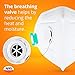 Disposable Dust Masks for face - NIOSH Certified - Safety N95 Respirator Mask with breathing valve (15 pack) | Multi-Layer Protection (VALVE)
