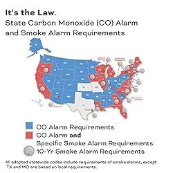 Kidde Hardwired Smoke & Carbon Monoxide