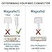 for MacBook Pro Charger 60W Magsafe L-Tip Power Adapter for MacBook Pro 13-inch Before Mid 2012