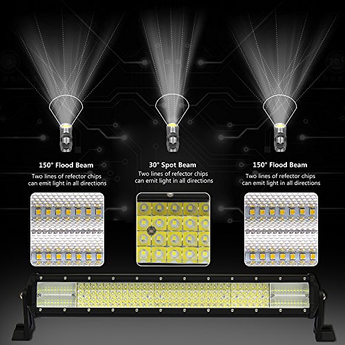 Led Light Bar 20" 468W CREE Flood Spot Combo Work Light Driving Lights Fog Lamp Waterproof for Off-Road Vehicle, ATV, SUV, UTV, 4WD, Jeep, Boat- Black, JG-9643-468W, Colight