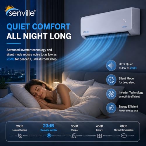 Senville AURA Series Mini Split Air Conditioner Inverter Heat Pump, 15000 BTU, Compatible with Alexa, Energy Star, White