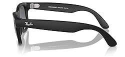 Meta Wayfarer Square Sunglasses, Matte