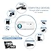 CiBest Native 1080p Video Projector 6000