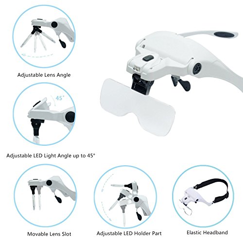 Glam Hobby h6902B Head Mount Magnifier with LED Head Light Bracket and Headband, 5 Replaceable and Interchangeable Lenses: 1.0X, 1.5X, 2.0X, 2.5X, 3.5X