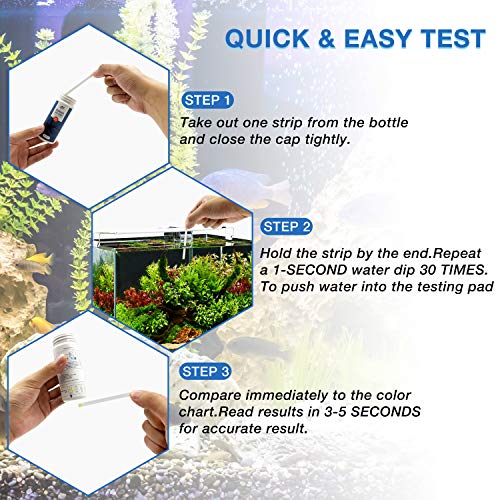Aquarium Ammonia Test Strips Fast and Accurate Water Quality Ammonia