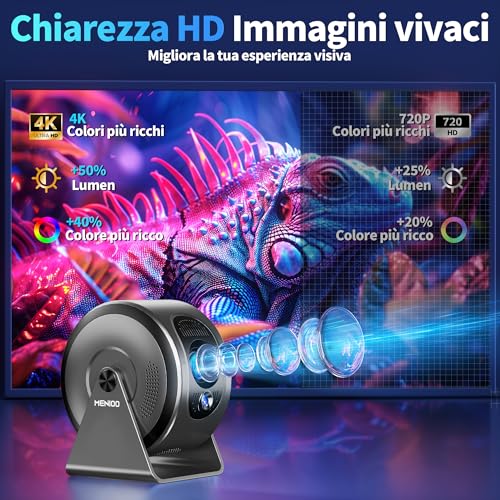 Mini Projector [Integrated Apps & 2026 Upgraded] Support 4K 1080P, Portable Projector Auto Focus/Keystone with WiFi 6 and Bluetooth 5.4 Correction 360°Rotation, Mini Projector Home Theater – Grey