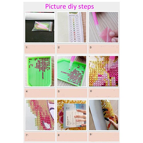 Hot Sale!!!Cross Crafts Stitch,Woaills DIY 5D Diamond Painting Embroidery Home Decor Wall Sticker (D:30×30CM)