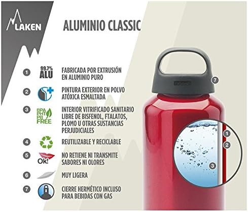 Aluminum water bottle by Laken, basic design, $12.95.