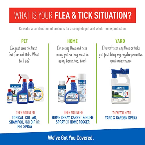 Adams Flea & Tick Spray For Dogs and Cats Kills Fleas and Ticks