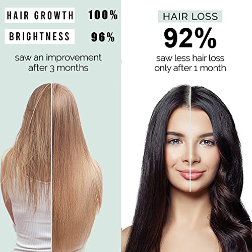 KeraHealth Hair Women Hair Growth Supplement with Zinc, Keratin with