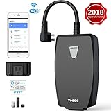 Outdoor Wifi Outlet, Yosoo Outdoor Smart Outlet with 1 Socket, Schedule Timer, Countdown Timer, Remote Control, Energy Monitoring, Works with Amazon Alexa and Google Home