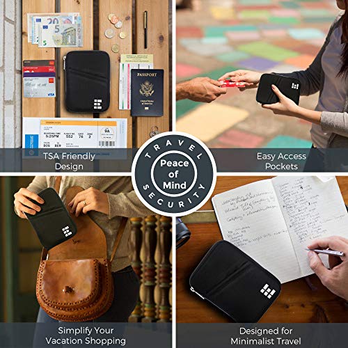 Zero Grid Passport Wallet Travel Document Holder w/RFID Blocking