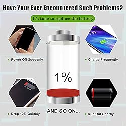SwarKing Replacement Battery Compatible with BL-T45