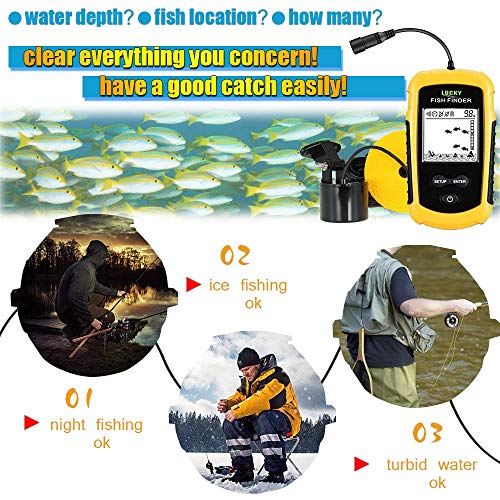 LUCKY Wired Fish Finder Sonar Sensor Transducer Water Depth Finder