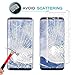 Galaxy S9 Glass Screen Protector, Loopilops [9H Hardness] [Anti-scratches] [Anti-Fingerprint] [Bubble Free] Tempered Glass Screen Protector Film for Samsung Galaxy S9