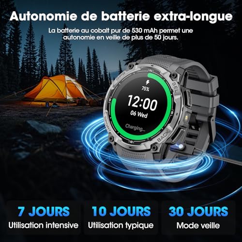 Men's Military GPS Smart Watch, 1.43 Inch AMOLED HD Smartwatch with Bluetooth Call, LED Light, Compass, 100+ Sports Modes, Heart Rate, Sports Watch for Android iOS (Black)