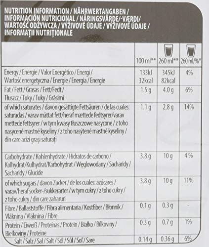 Tassimo Kapseln Latte Macchiato Baileys, 8 Kaffeekapseln – Bild 5