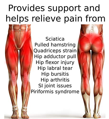 brace for sciatica nerve pain