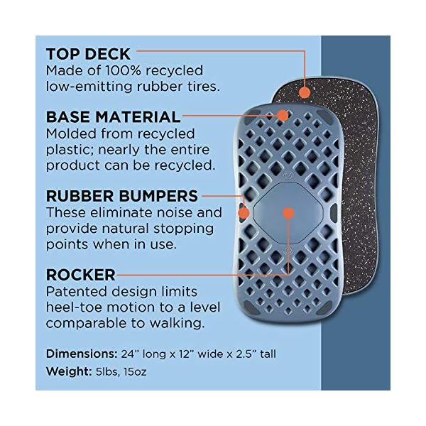 FluidStance-Balance-Board-for-Standing-Desk-Wobble-Board-for-Under-Desk-Exercise-Plane-Storm FluidStance The Plane® Balance Board | Recycled, Eco-Friendly, USA Made Materials | Anti-Slip Surface | Standing Desk…