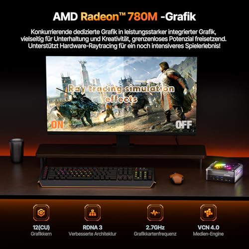 ACEMAGIC Warlord AM18 Mini Gaming PC: Ryzen 7 8845HS (5.1GHz), 32GB DDR5, 1TB SSD, Radeon 780M, Wi-Fi 6, BT5.2, 8K, RGB AI Cyberpunk